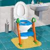 Potty Seats