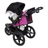 Baby Jogging Stroller